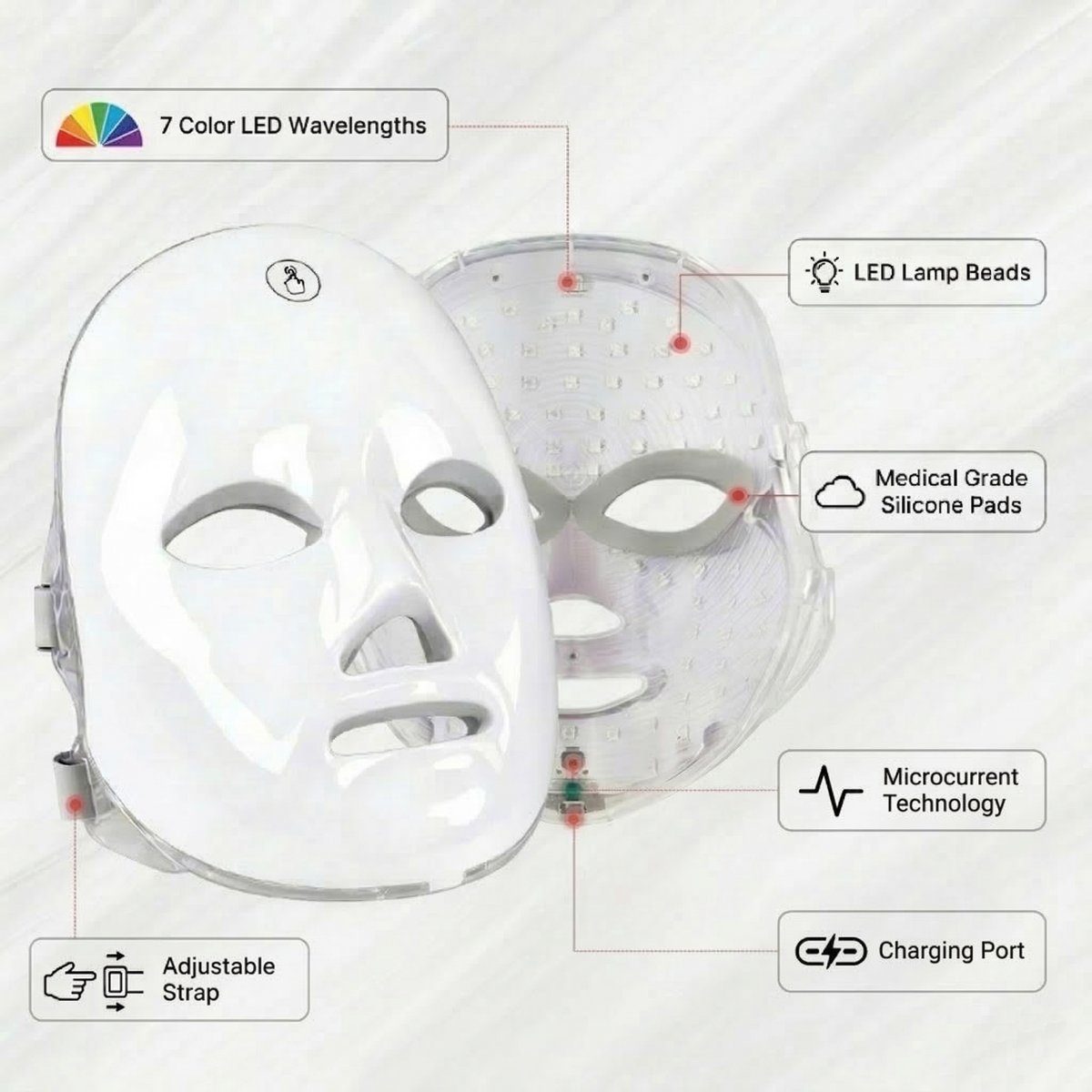 Dermisly™ Clinical Light Therapy Face Mask