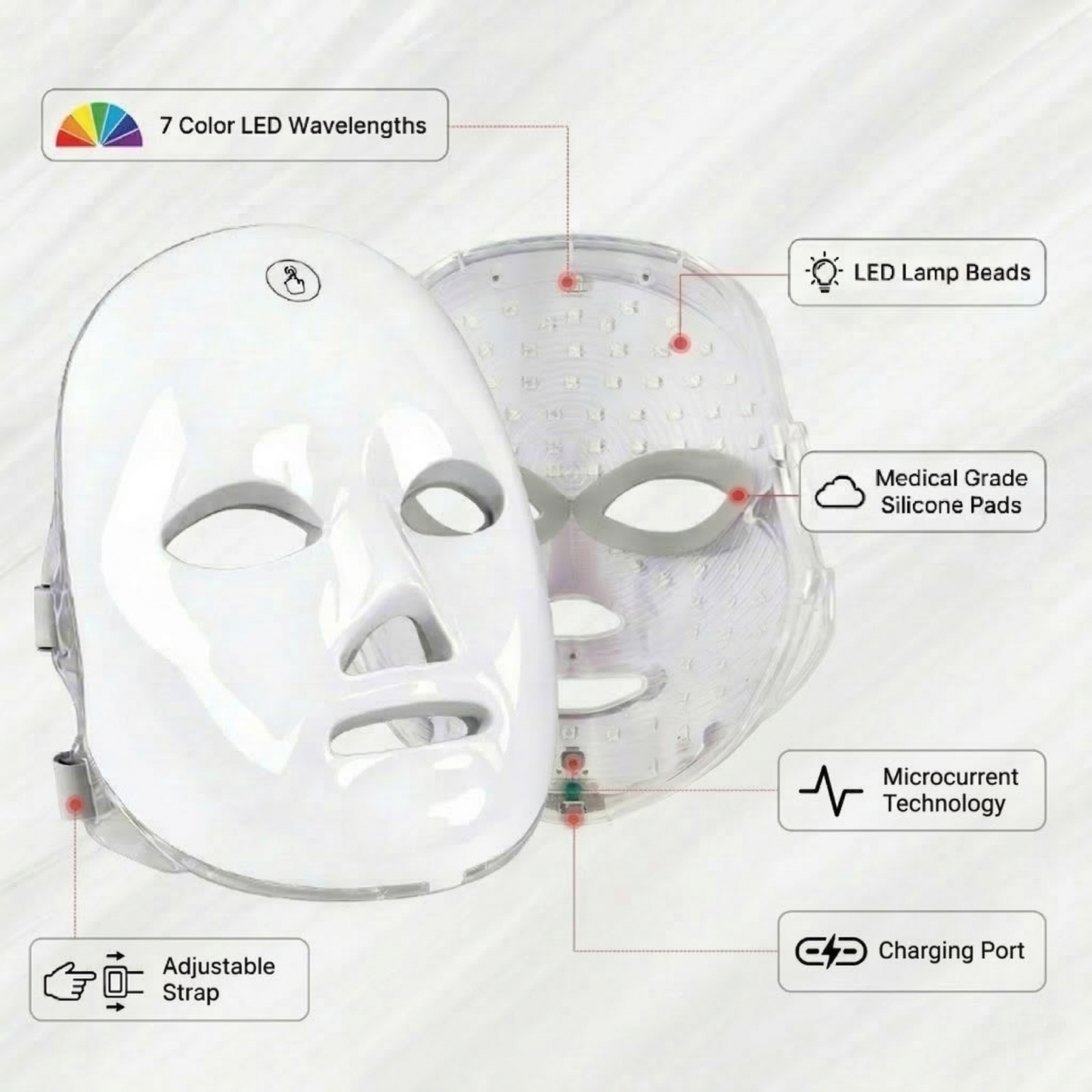 Dermisly™ Clinical Light Therapy Face Mask