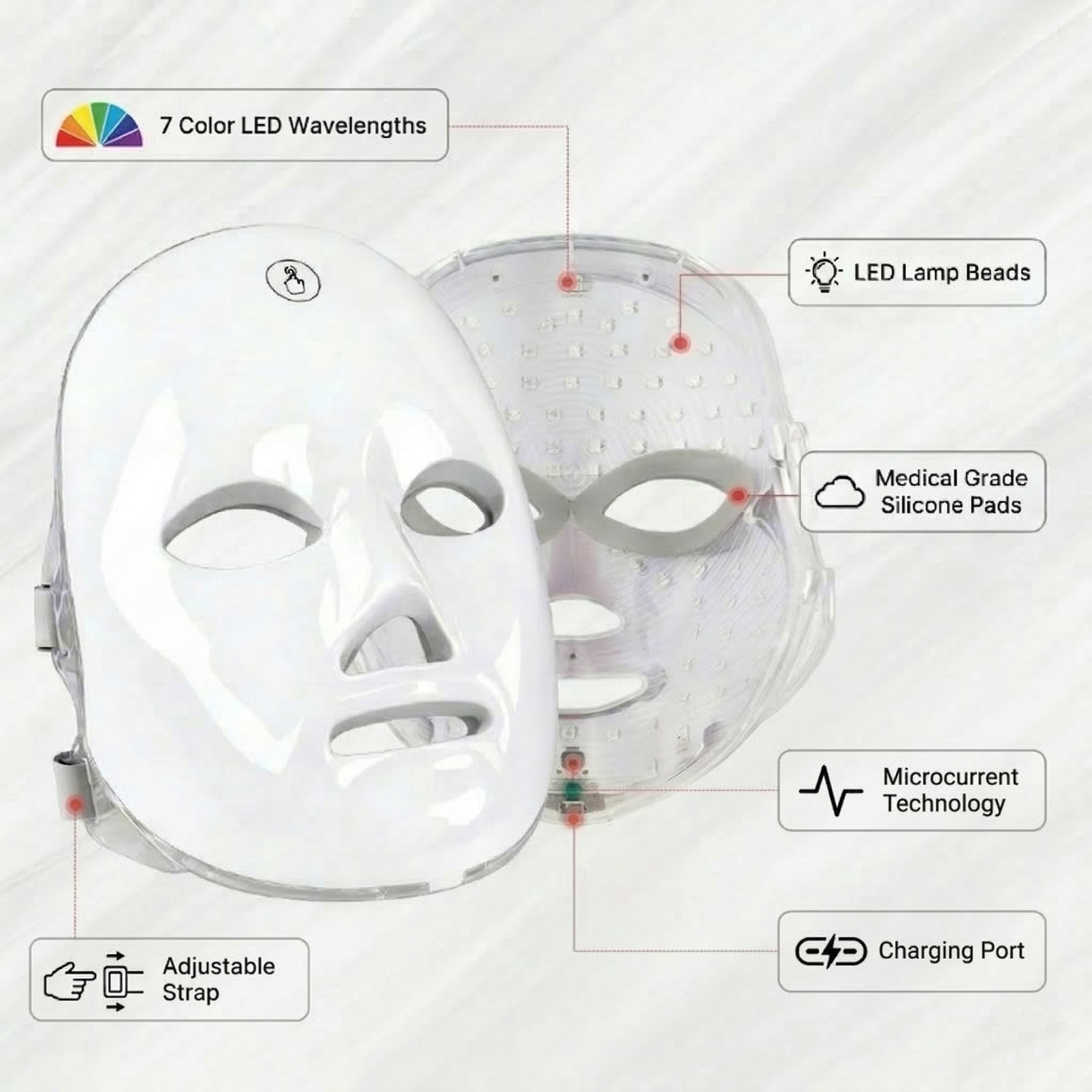Dermisly™ Clinical Light Therapy Face Mask