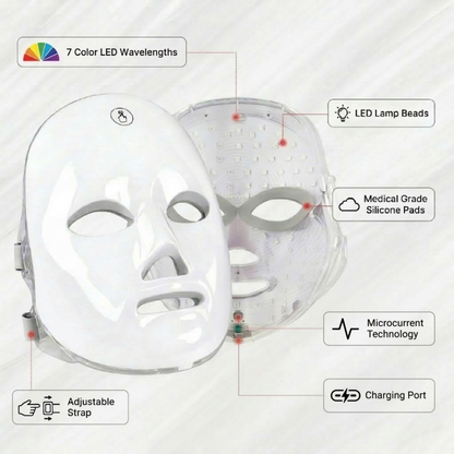 Dermisly™ Clinical Light Therapy Face Mask