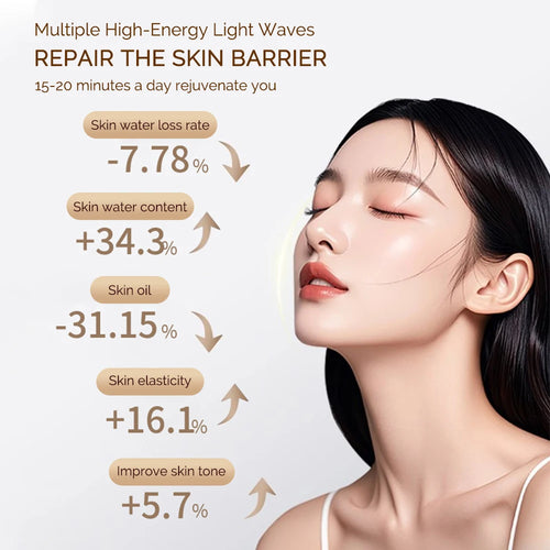 Clinical Light Therapy Face Mask